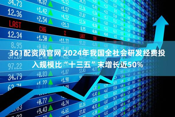 361配资网官网 2024年我国全社会研发经费投入规模比“十三五”末增长近50%
